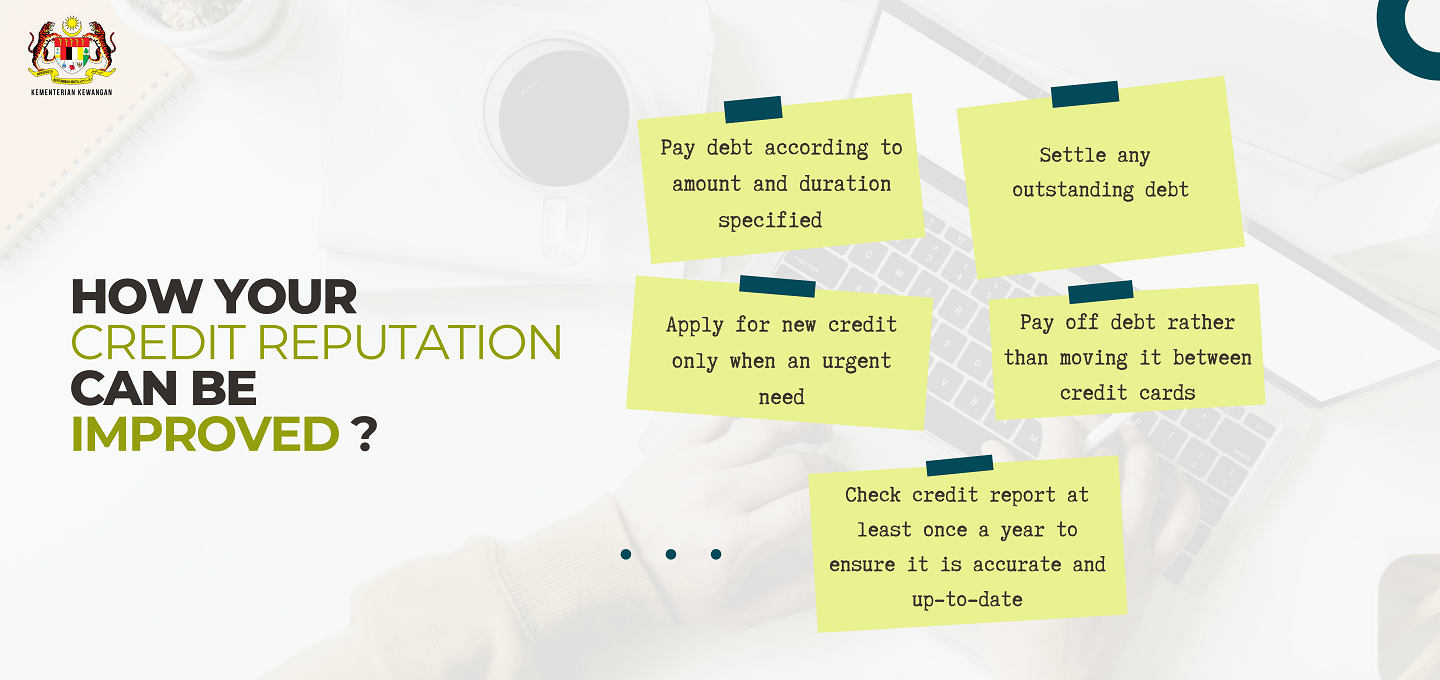 Reputation credit